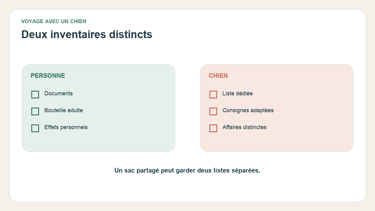 Voyager avec son chien : distinguer ses affaires de celles de l’accompagnant